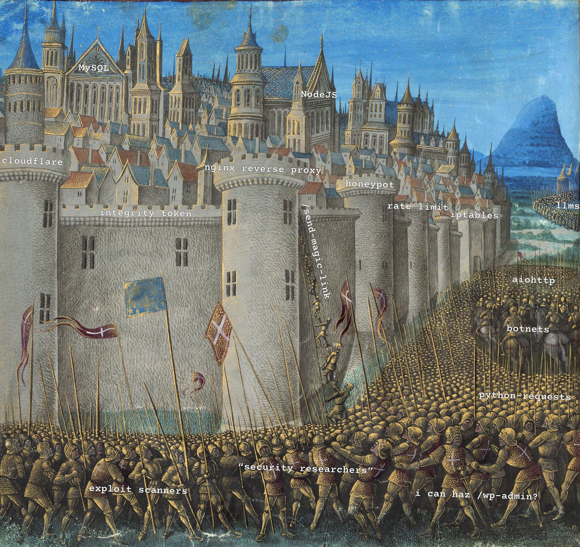 Cybersecurity meme with text over a painting of the Siege of Antioch