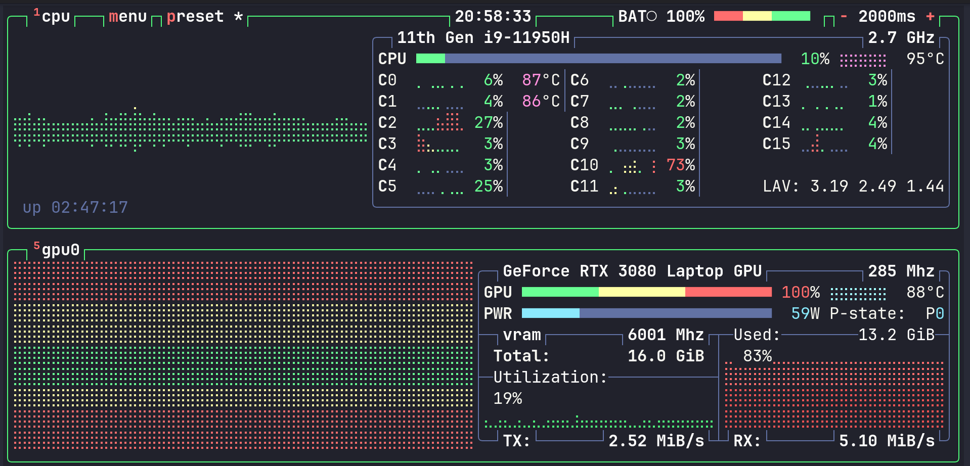 How to fit Qwen3.8-27B into 16GB of VRAM and run it on a single RTX 3080 card: the best quantizations and Llama.cpp flags I've found
