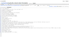 Ode to Metadata