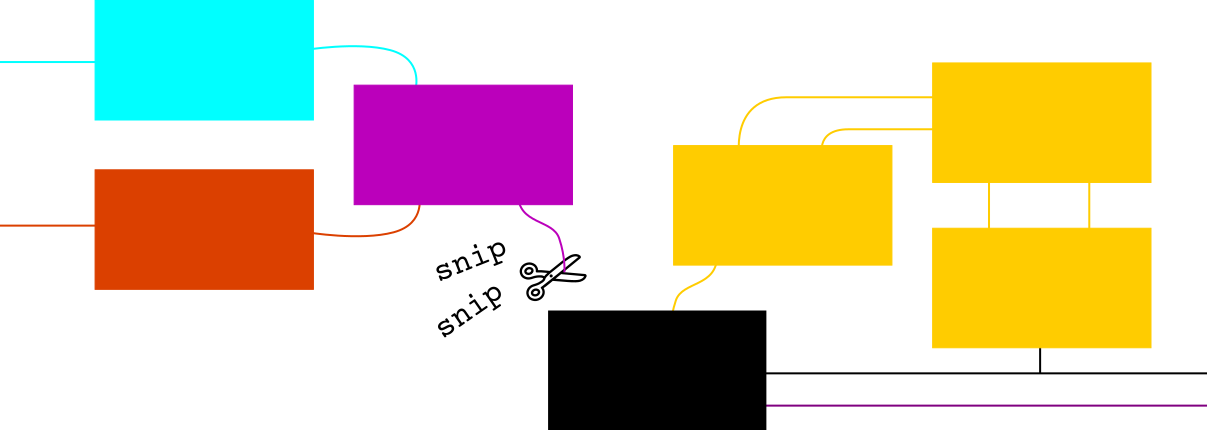 https://www.autodidacts.io/troubleshooting/ social preview image